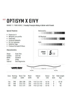 Nitro x Eivy Optisym - Black